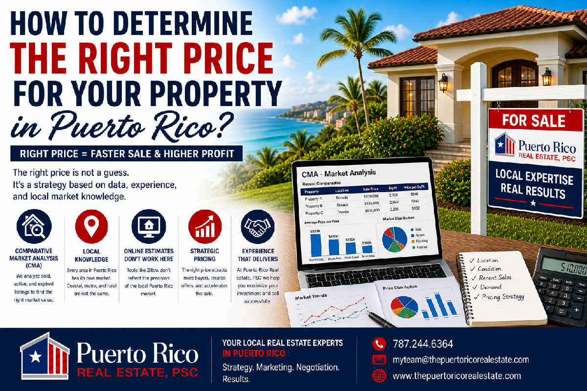 determine-right-price-property-puerto-rico-guide